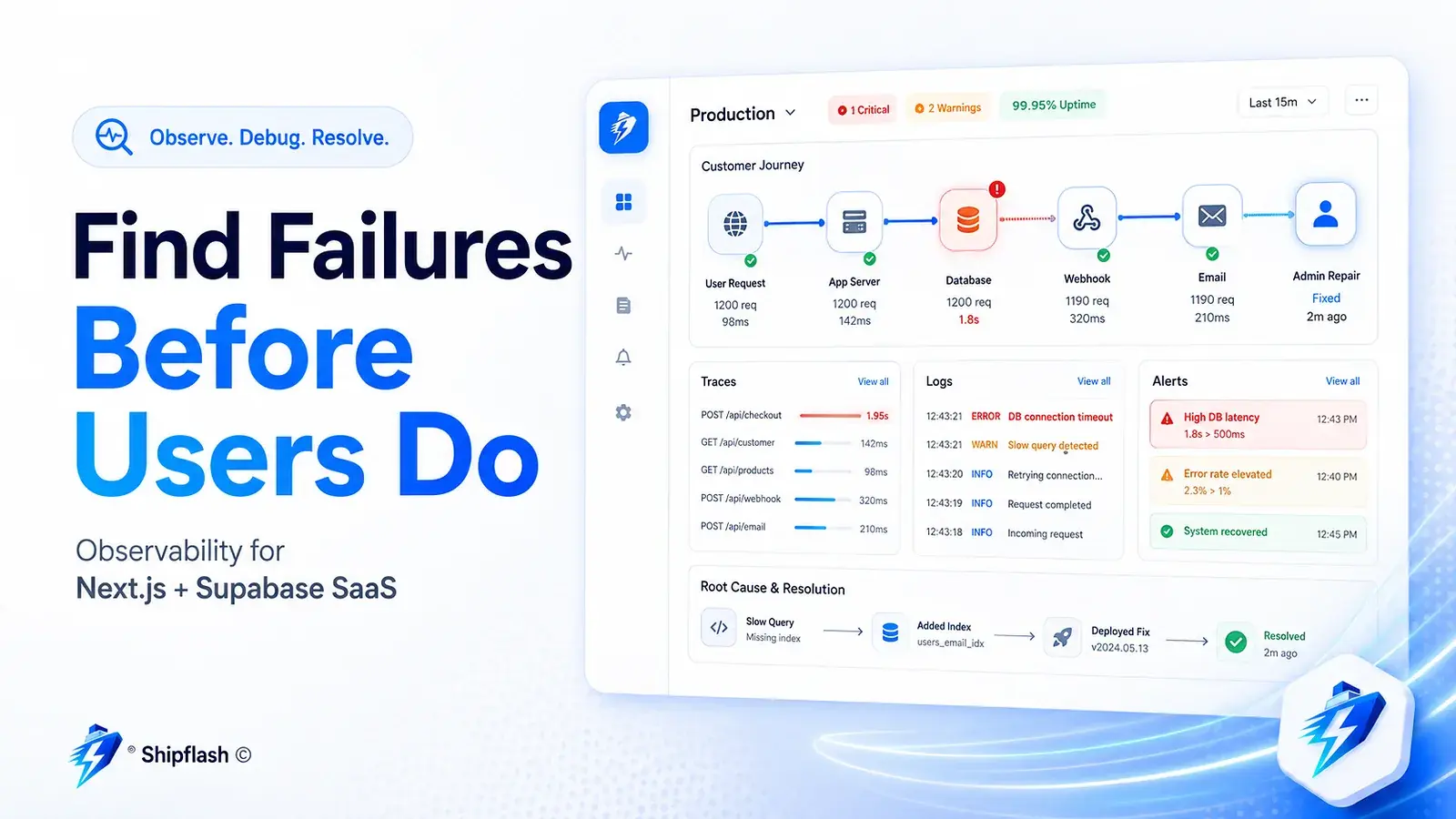 When Your SaaS Breaks: A Practical Observability Guide for Next.js and Supabase